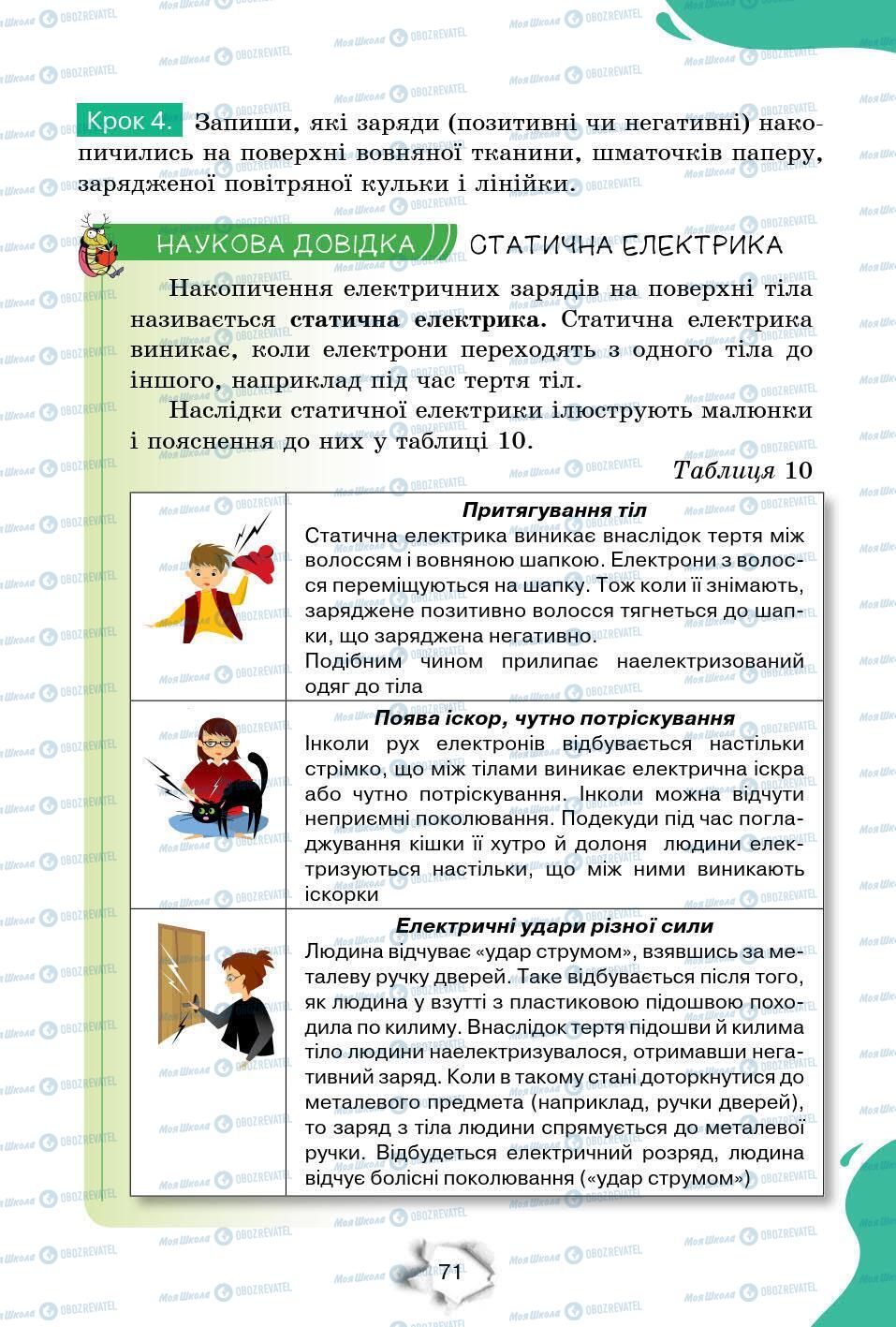 Підручники Природознавство 6 клас сторінка 71