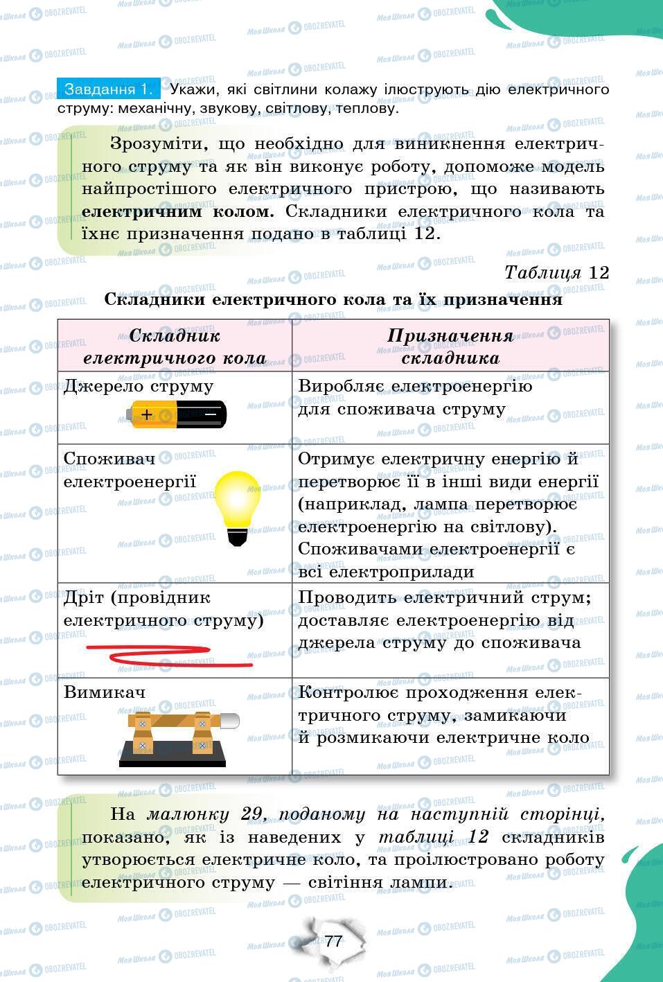 Підручники Природознавство 6 клас сторінка 77