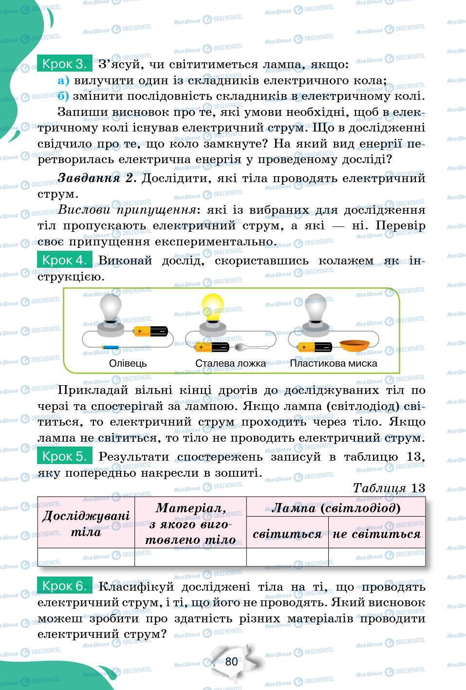 Підручники Природознавство 6 клас сторінка 80