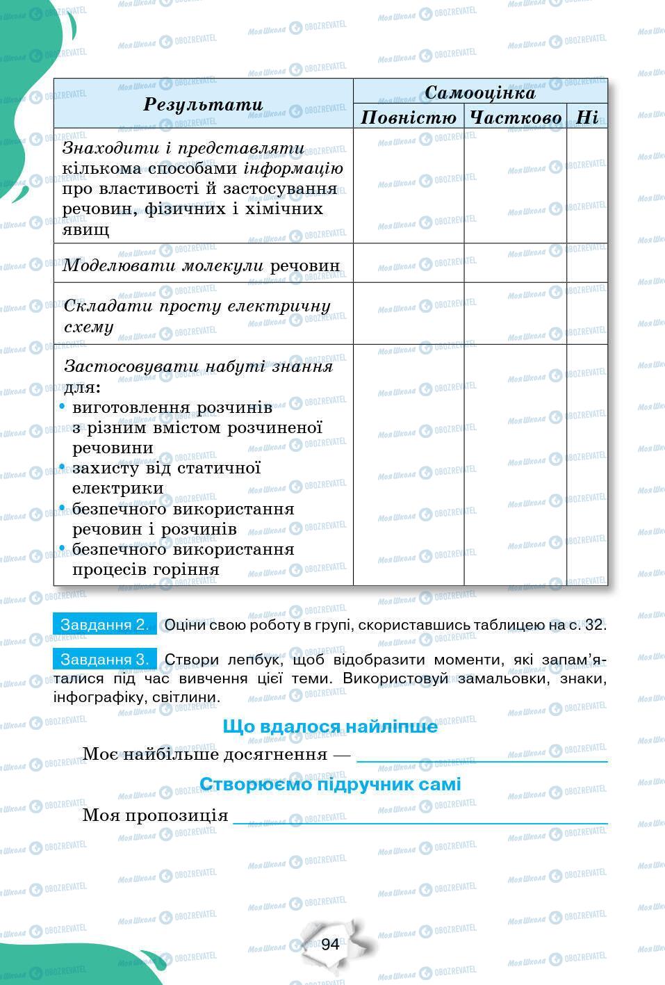 Учебники Природоведение 6 класс страница 94