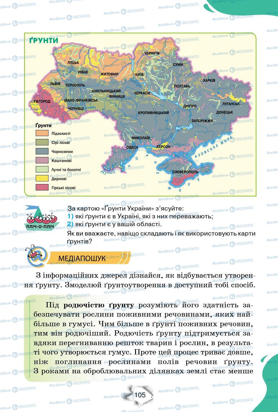 Підручники Природознавство 6 клас сторінка 105