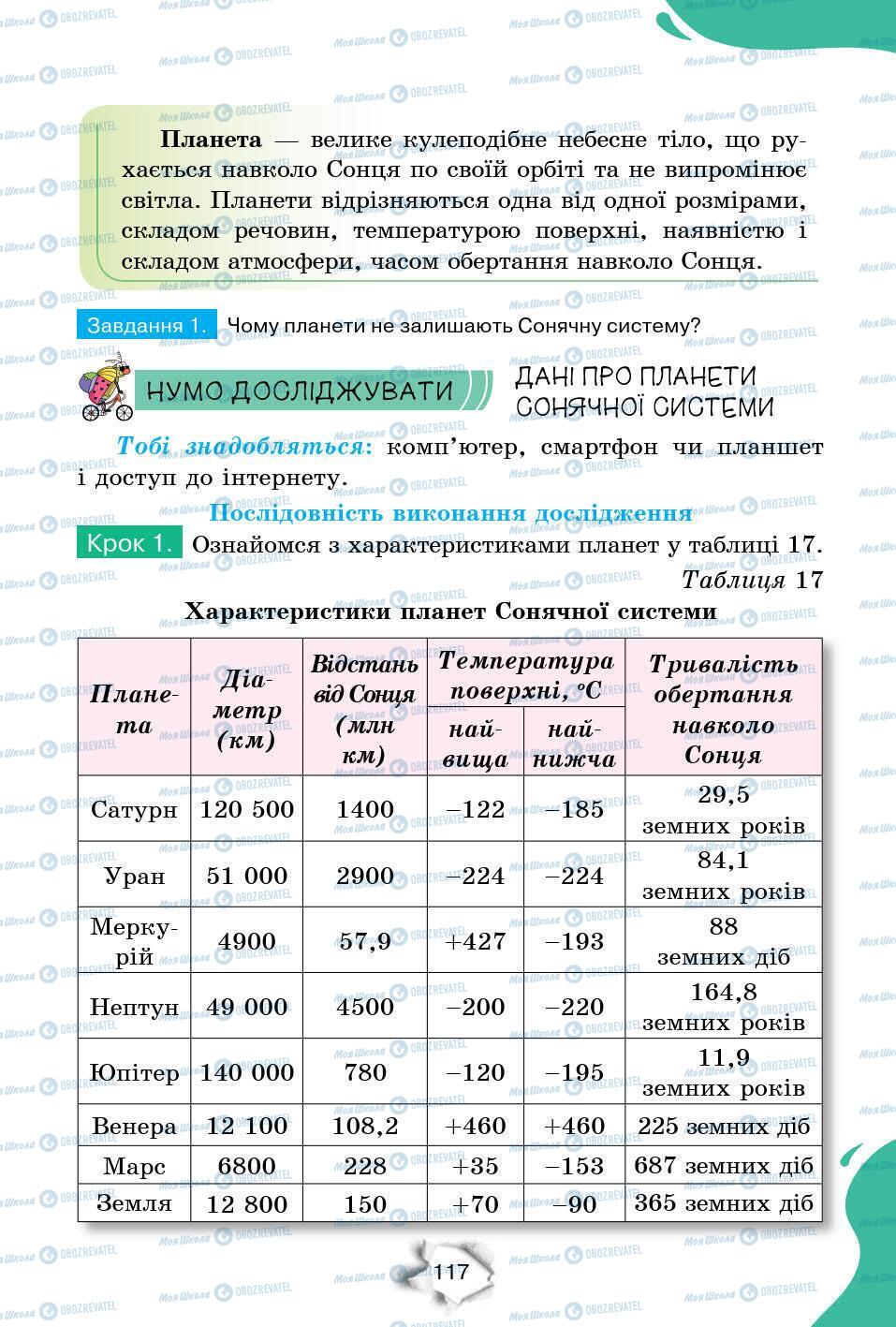 Учебники Природоведение 6 класс страница 117