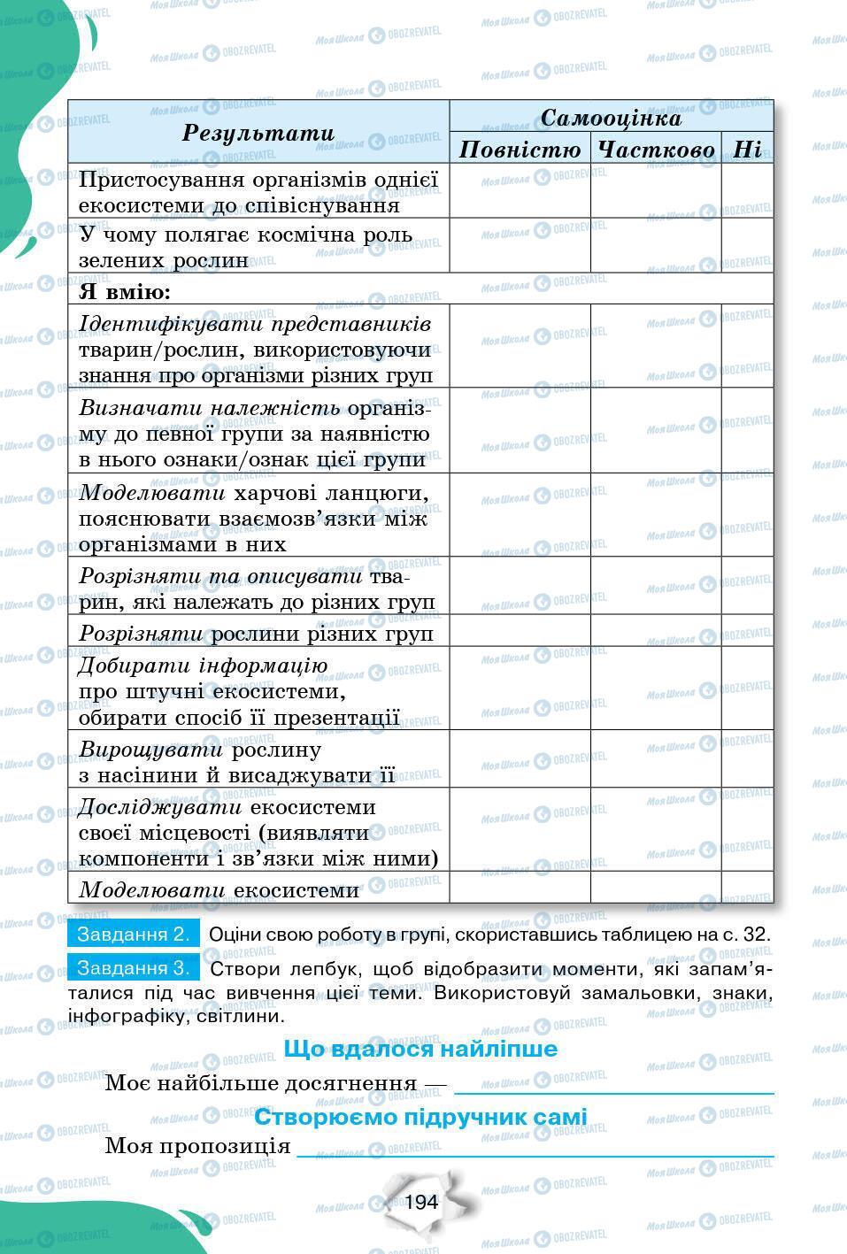 Підручники Природознавство 6 клас сторінка 194