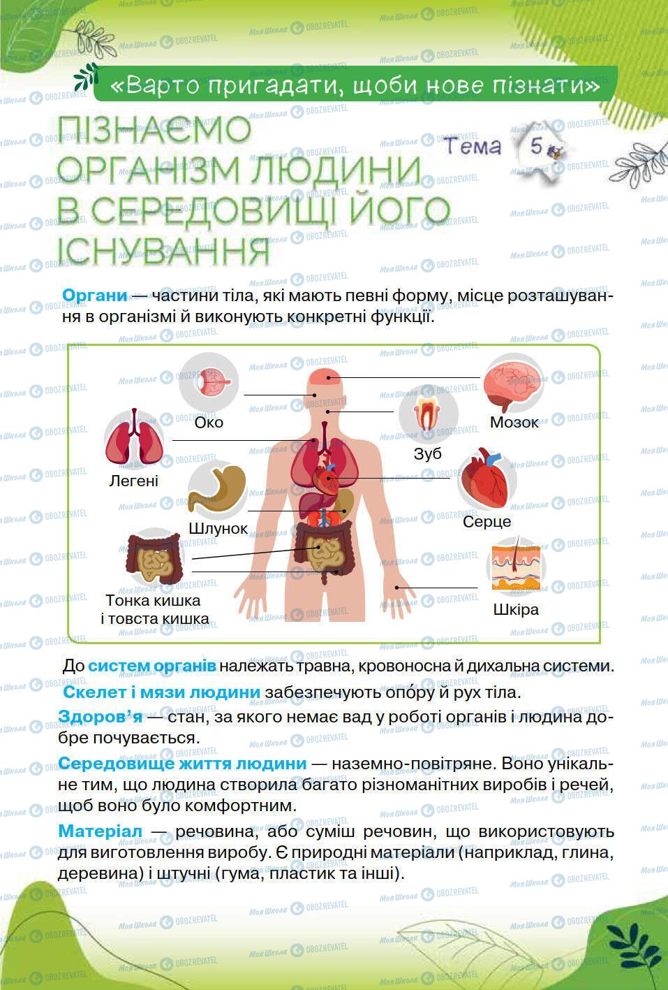 Підручники Природознавство 6 клас сторінка 195