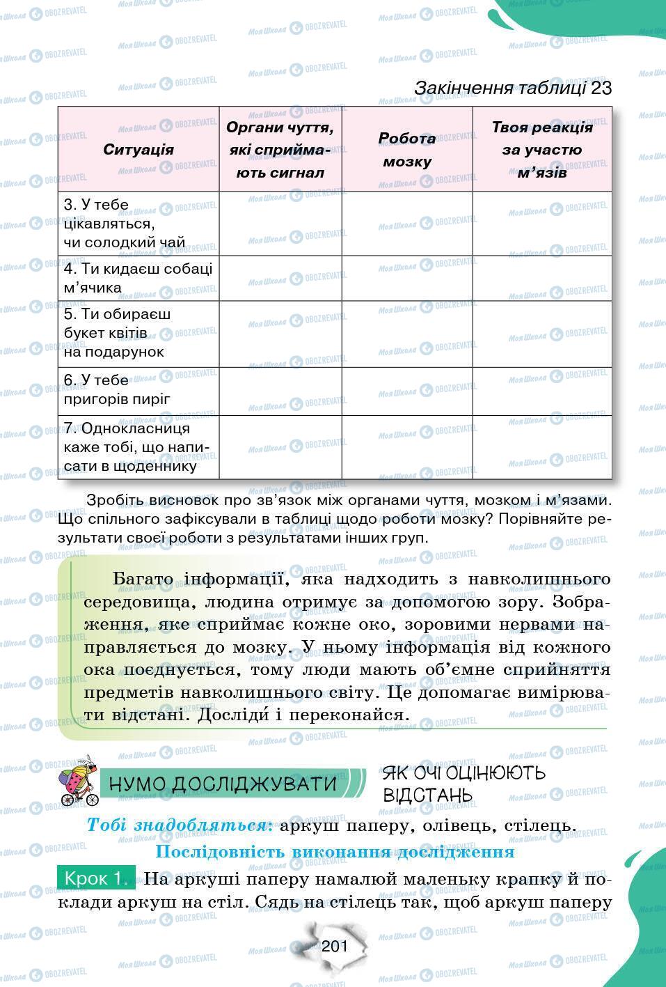 Підручники Природознавство 6 клас сторінка 201