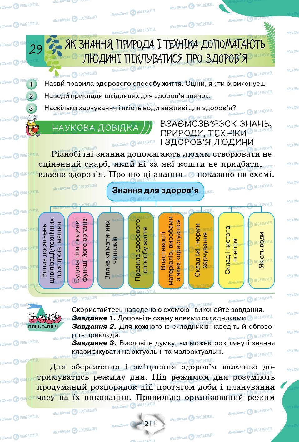 Підручники Природознавство 6 клас сторінка 211