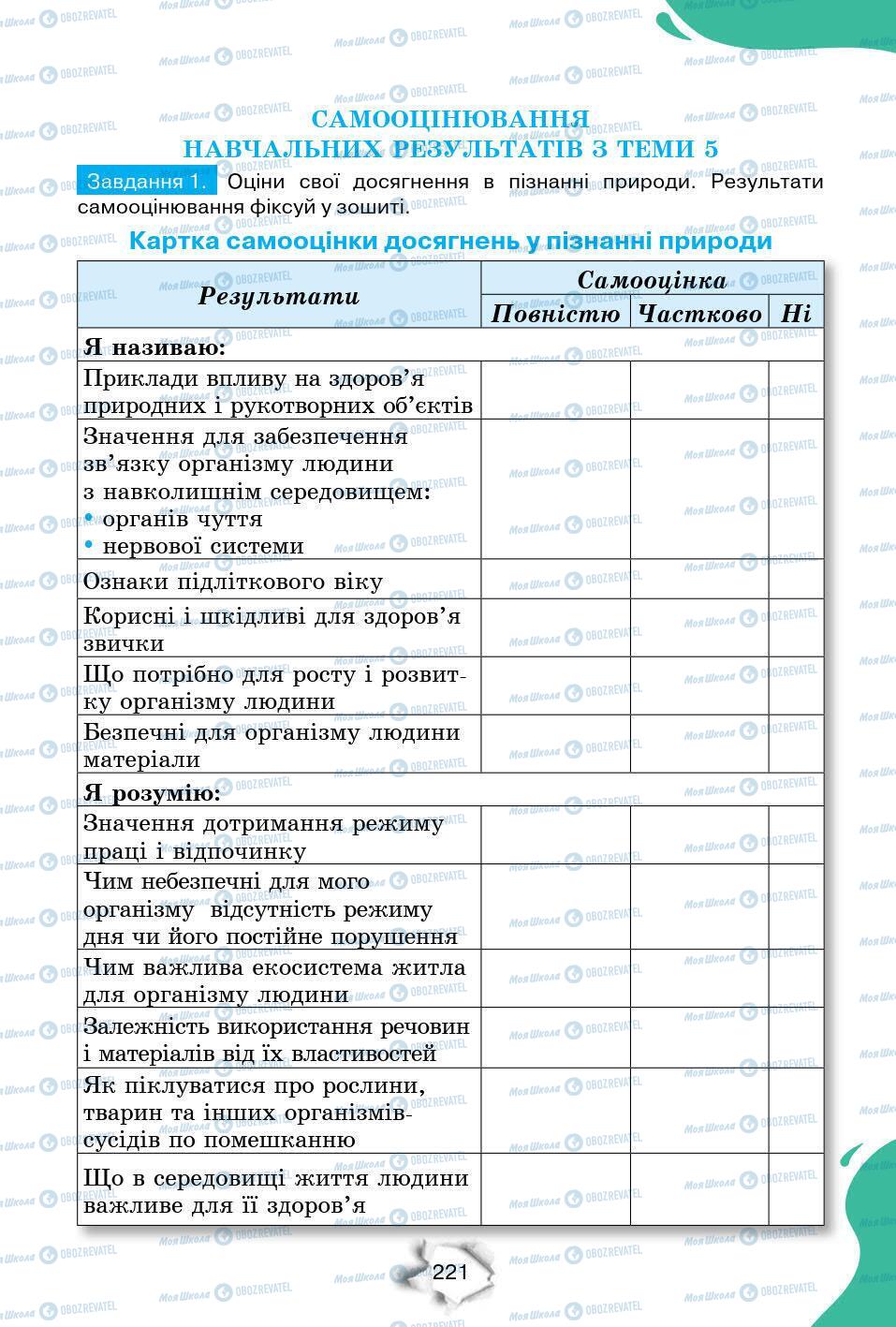 Учебники Природоведение 6 класс страница 221