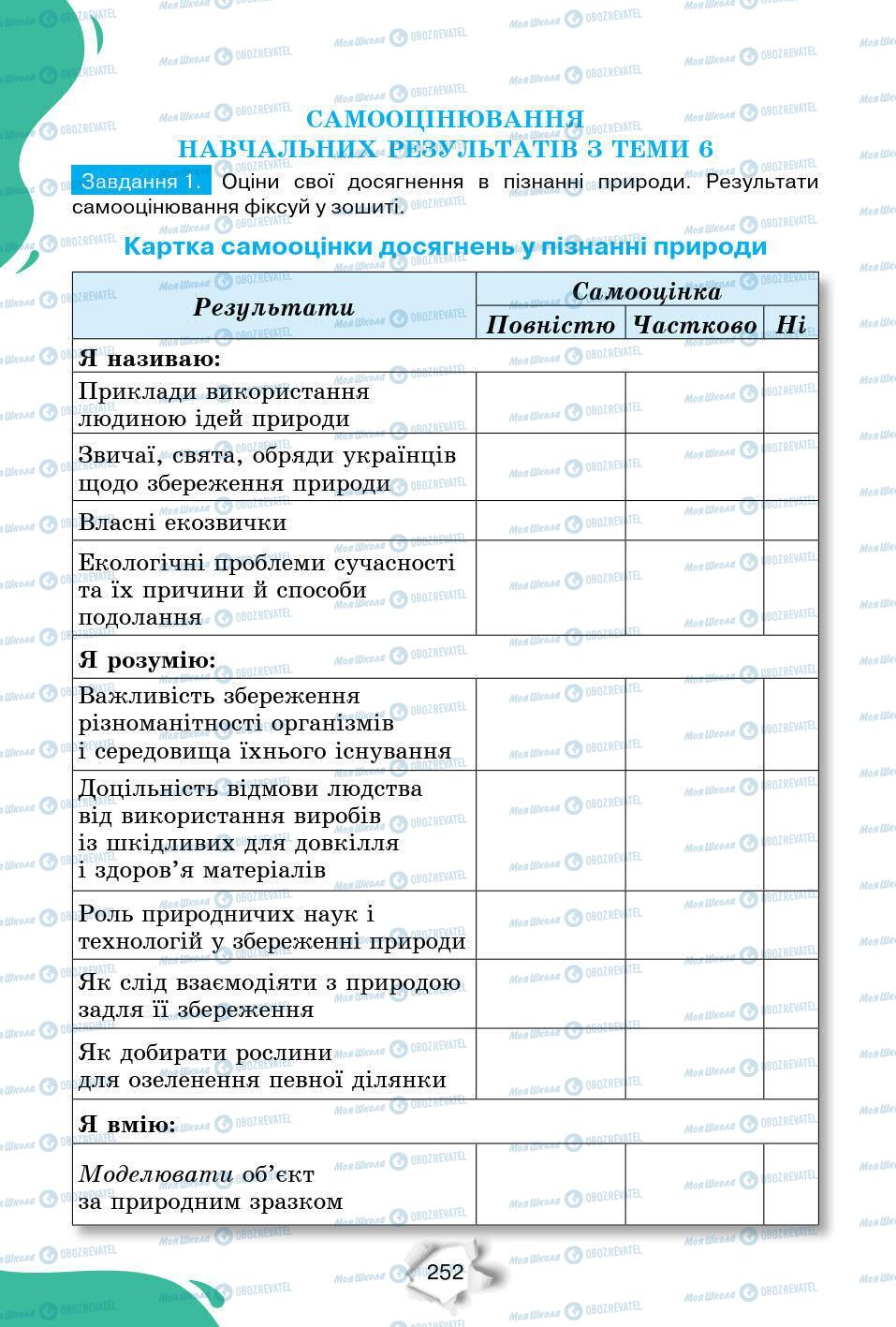 Підручники Природознавство 6 клас сторінка 252