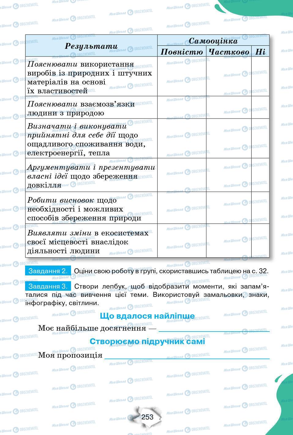 Підручники Природознавство 6 клас сторінка 253