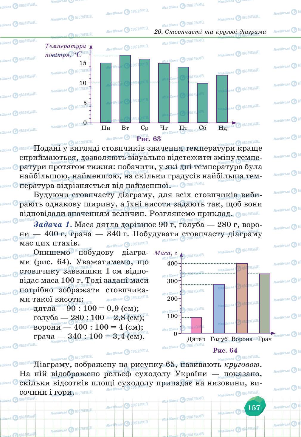 Підручники Математика 6 клас сторінка 157