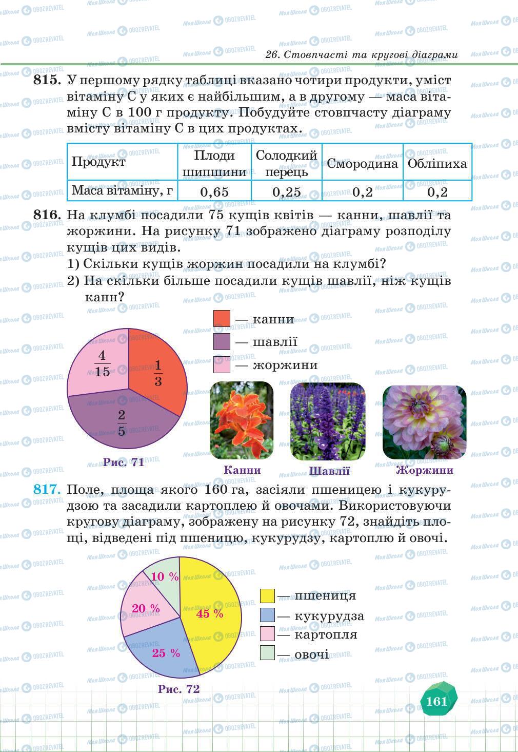 Учебники Математика 6 класс страница 161