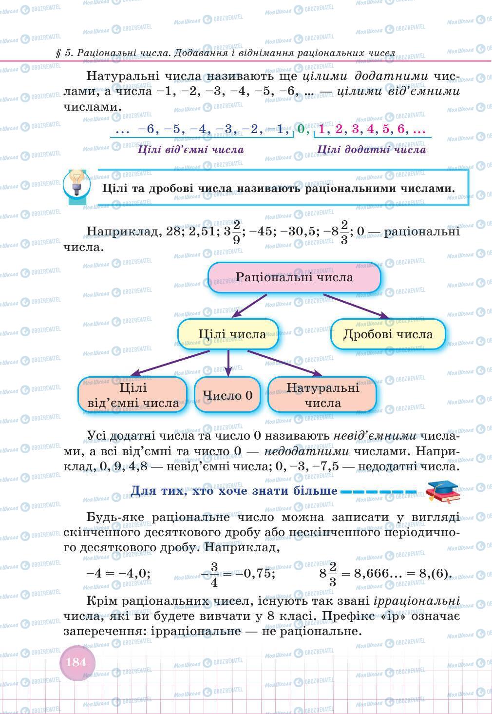 Підручники Математика 6 клас сторінка 184