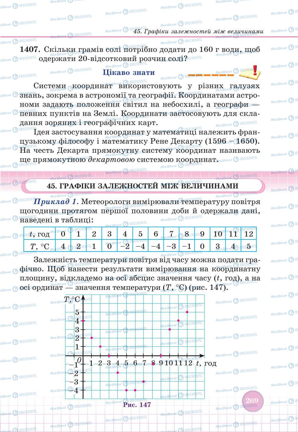 Учебники Математика 6 класс страница 269