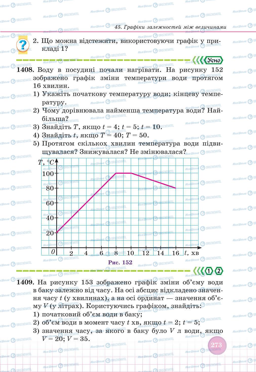 Учебники Математика 6 класс страница 273