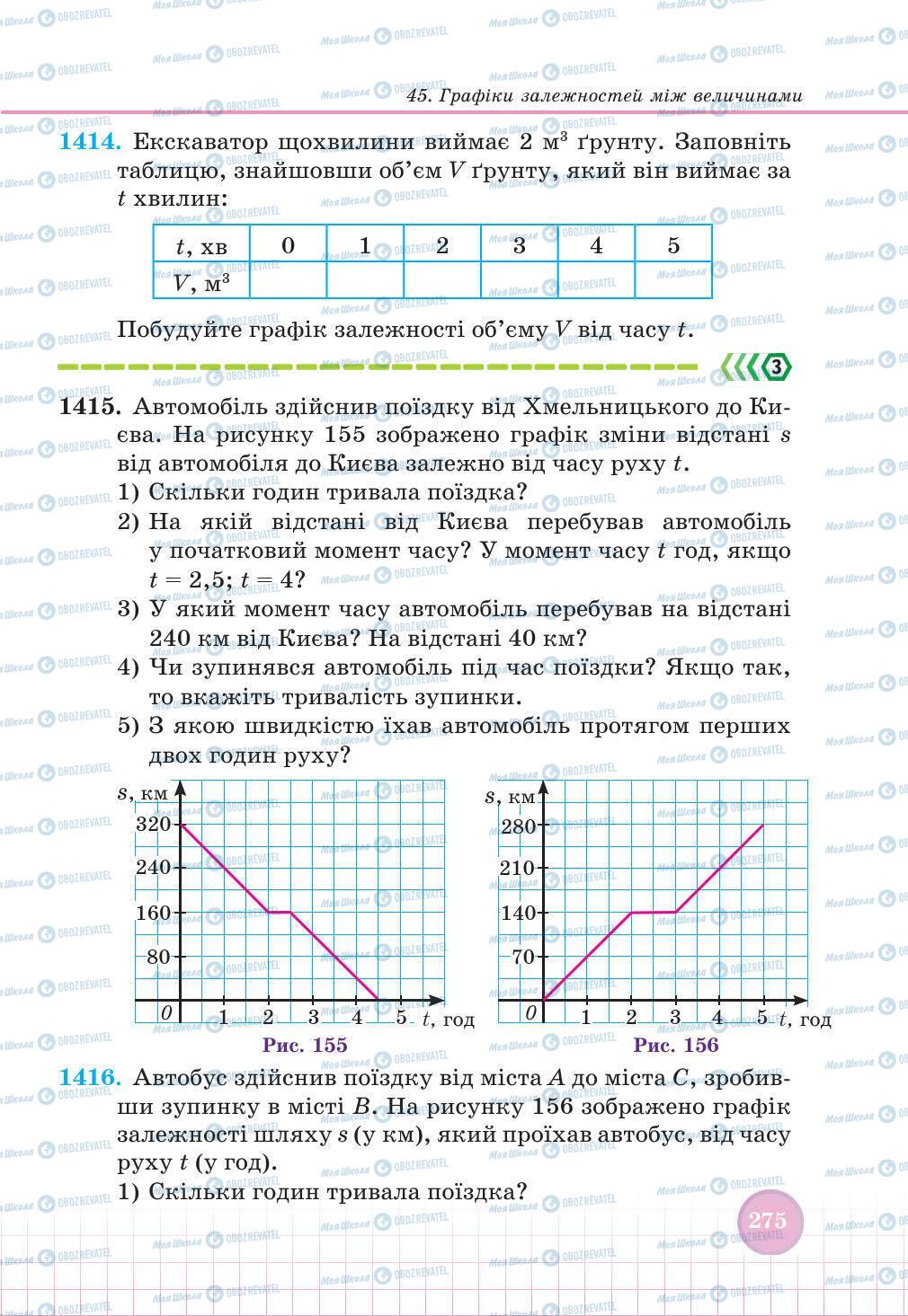 Підручники Математика 6 клас сторінка 275