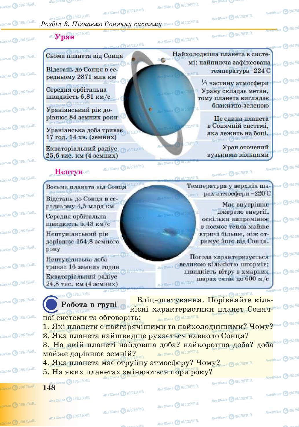 Учебники Природоведение 6 класс страница 148