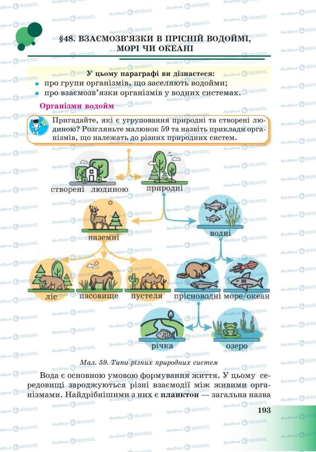 Підручники Природознавство 6 клас сторінка 193
