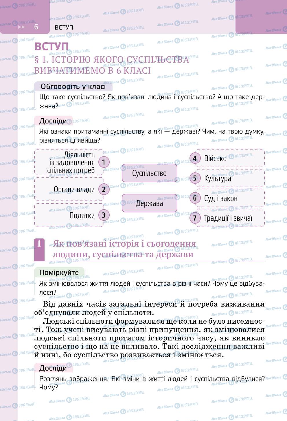 Підручники Всесвітня історія 6 клас сторінка 6