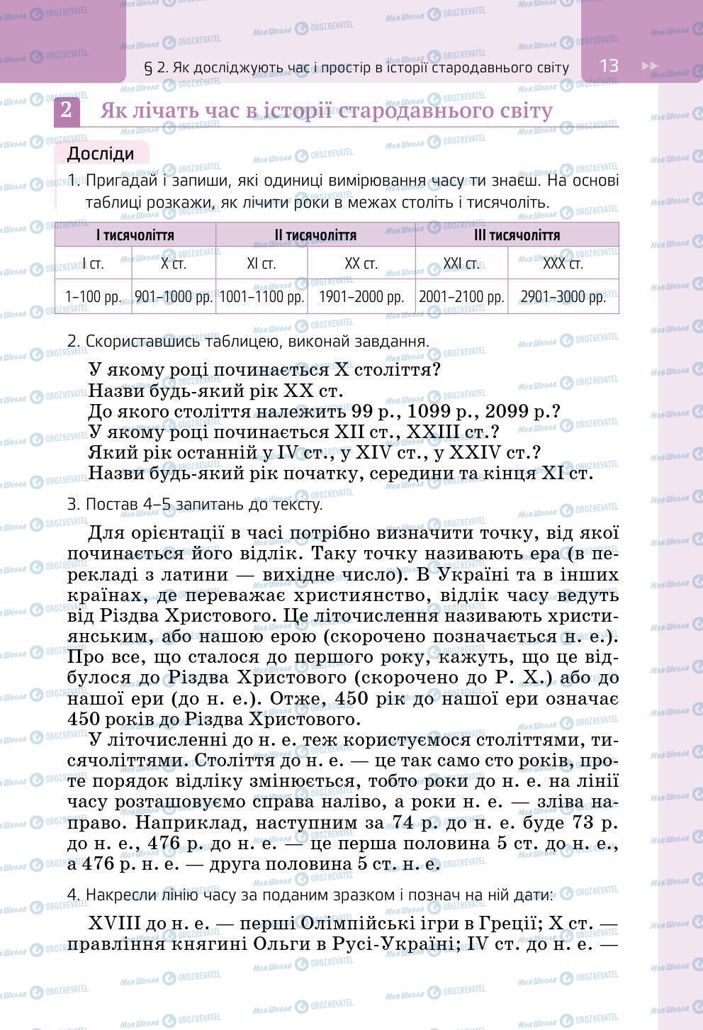 Підручники Всесвітня історія 6 клас сторінка 13