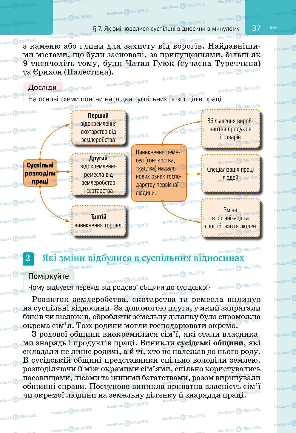 Підручники Всесвітня історія 6 клас сторінка 37