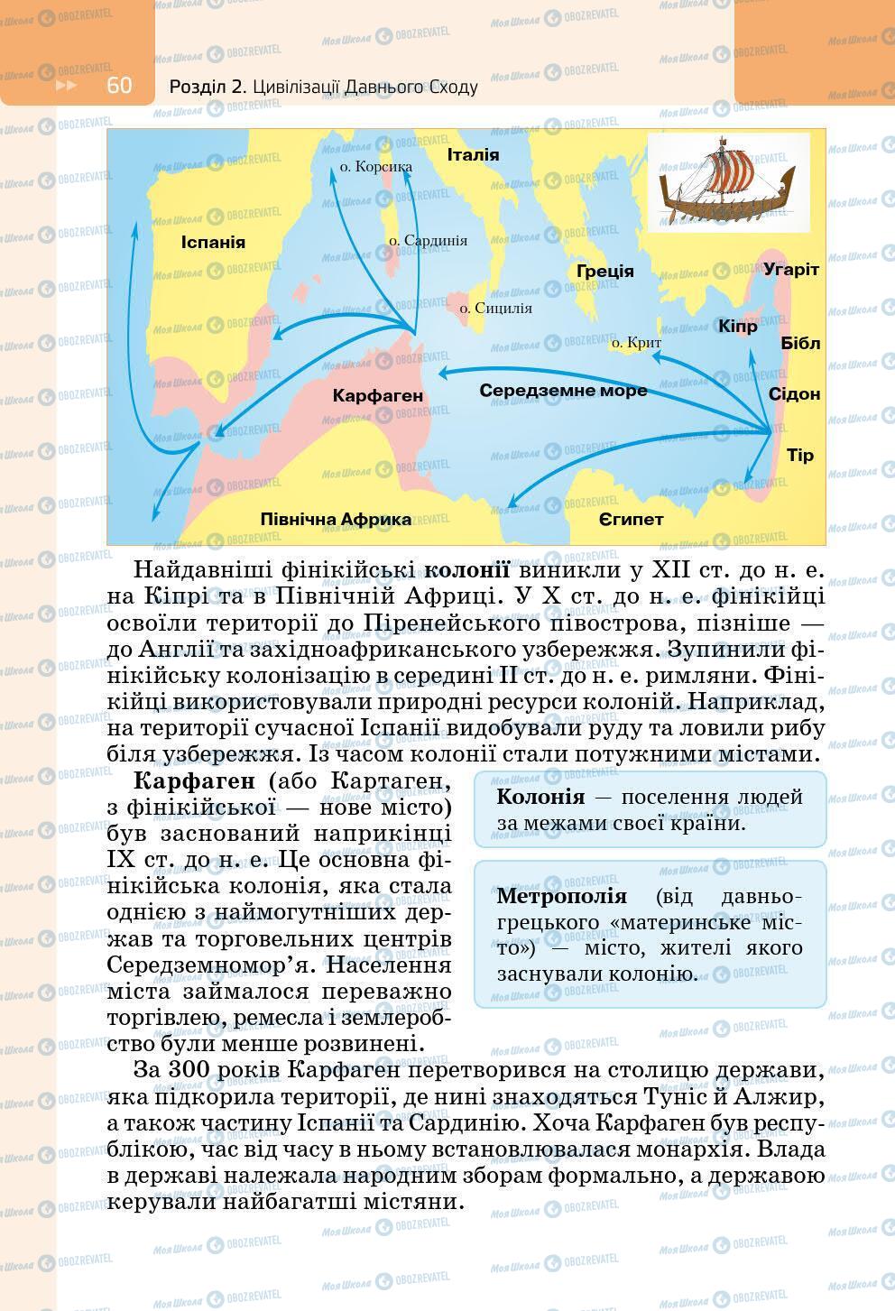 Підручники Всесвітня історія 6 клас сторінка 60