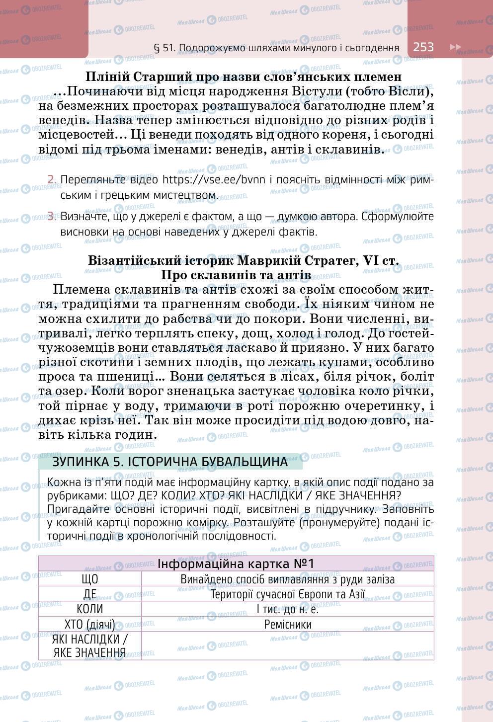 Підручники Всесвітня історія 6 клас сторінка 253