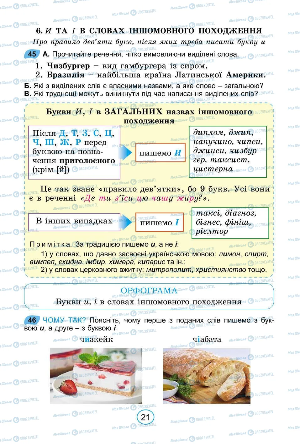 Підручники Українська мова 6 клас сторінка 21