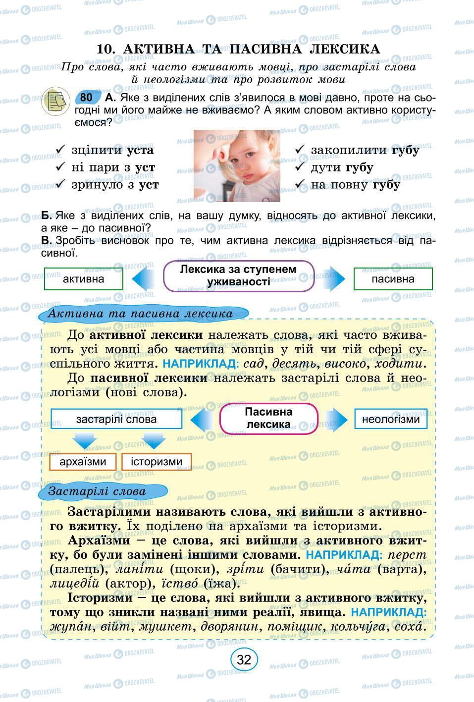 Учебники Укр мова 6 класс страница 32