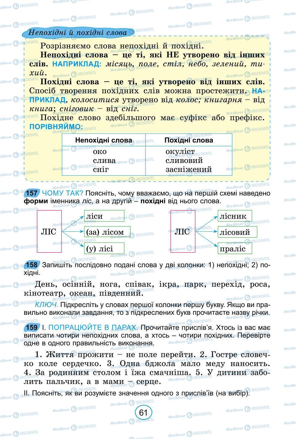 Підручники Українська мова 6 клас сторінка 61