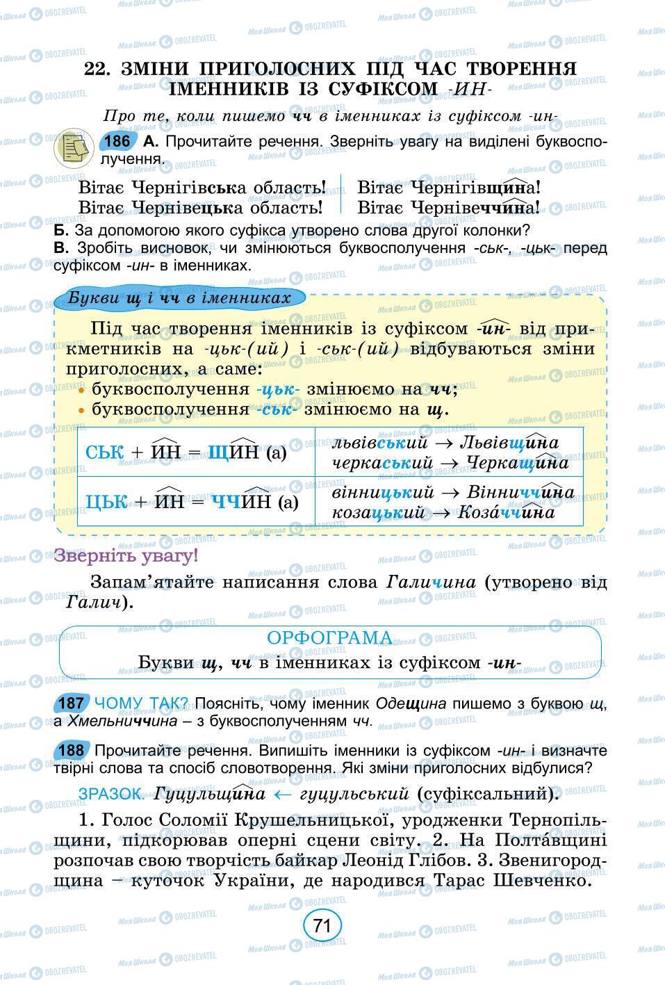 Підручники Українська мова 6 клас сторінка 71