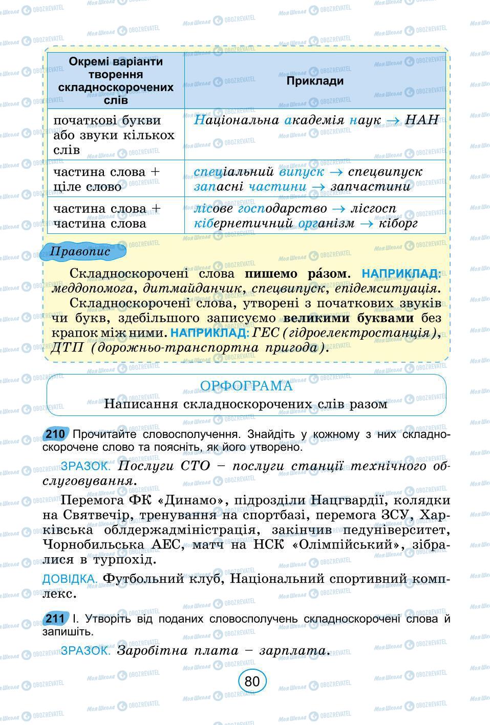 Підручники Українська мова 6 клас сторінка 80