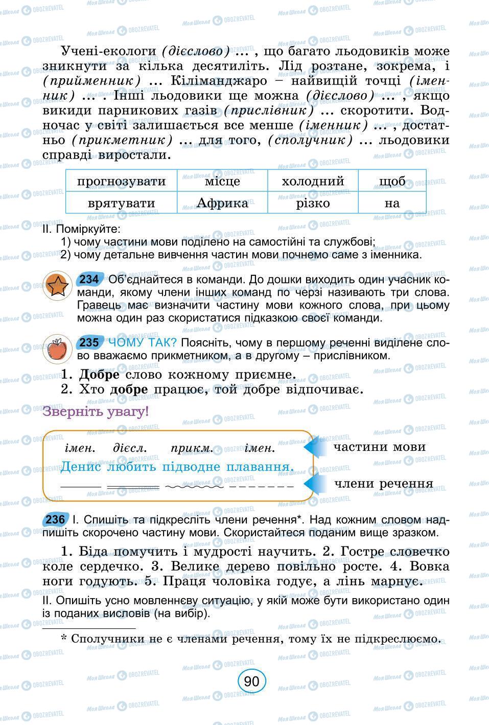 Підручники Українська мова 6 клас сторінка 90