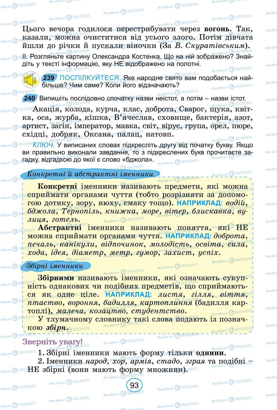 Підручники Українська мова 6 клас сторінка 93