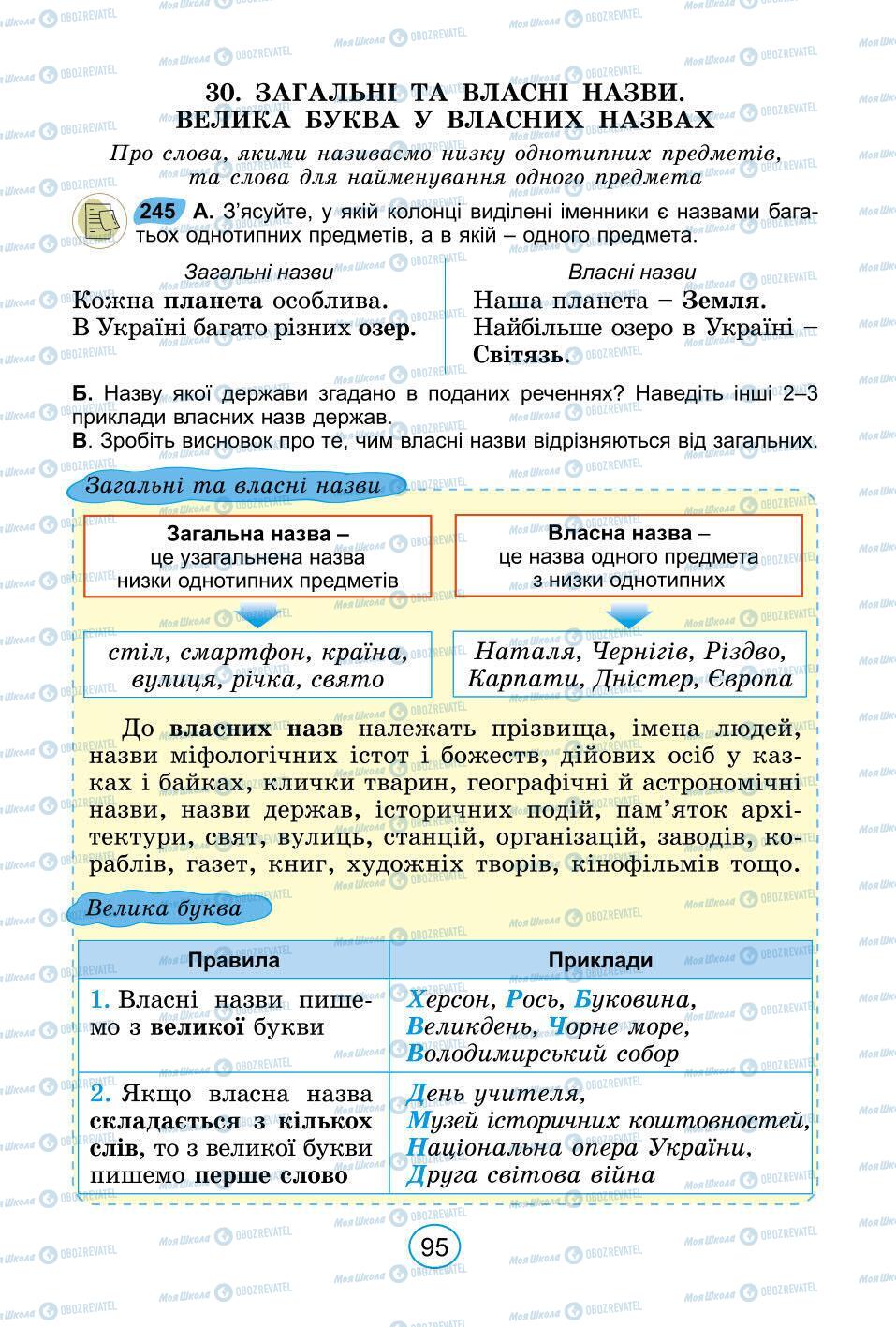 Підручники Українська мова 6 клас сторінка 95