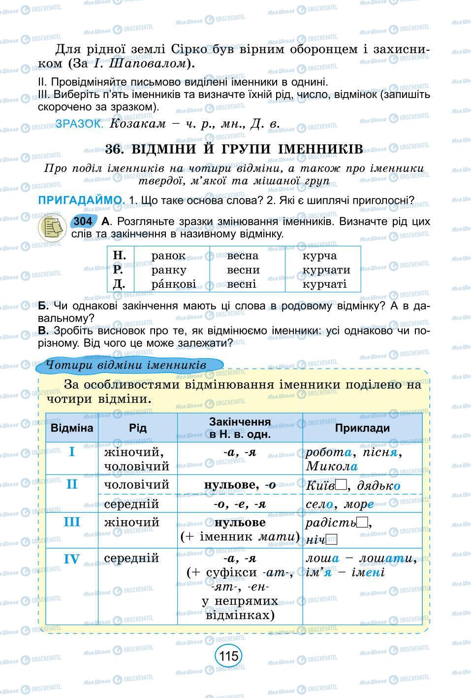 Підручники Українська мова 6 клас сторінка 115