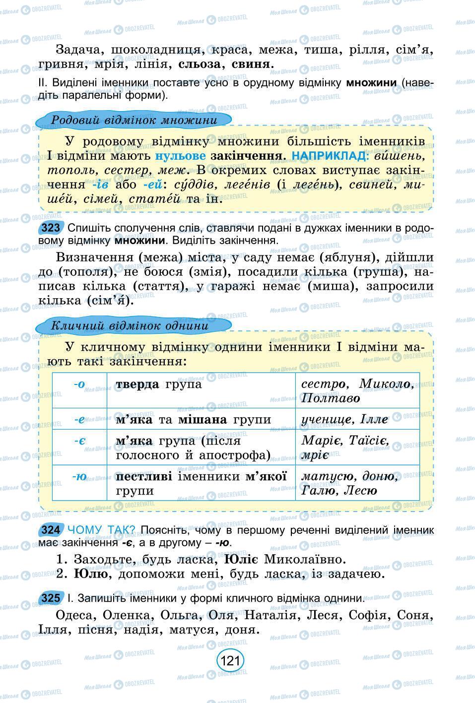 Підручники Українська мова 6 клас сторінка 121