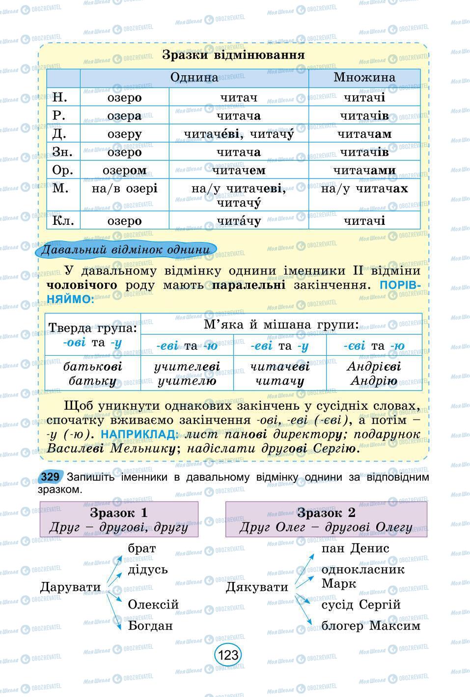 Підручники Українська мова 6 клас сторінка 123