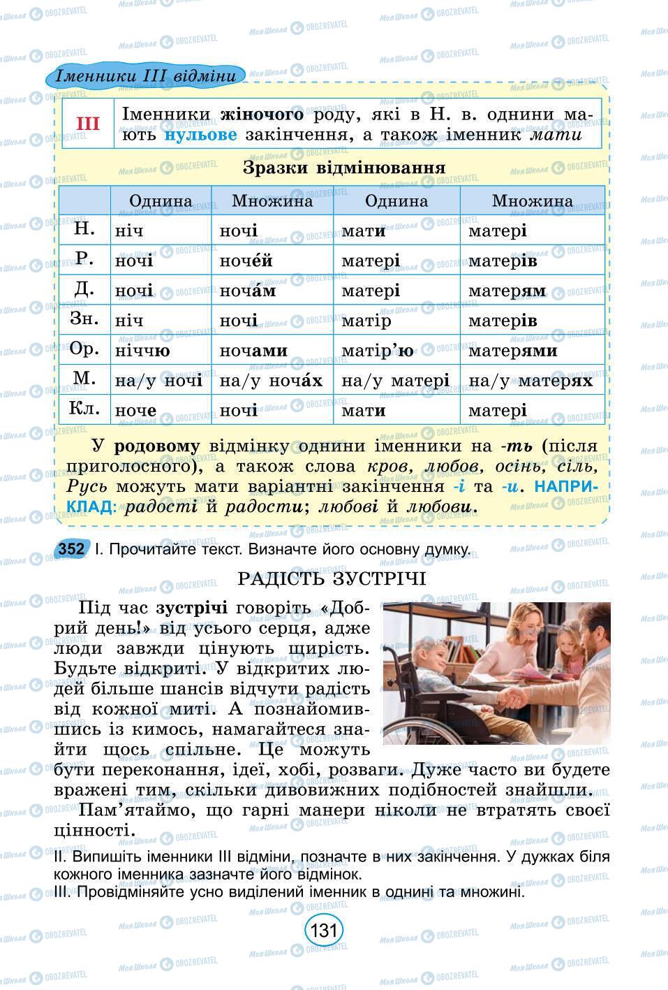 Підручники Українська мова 6 клас сторінка 131