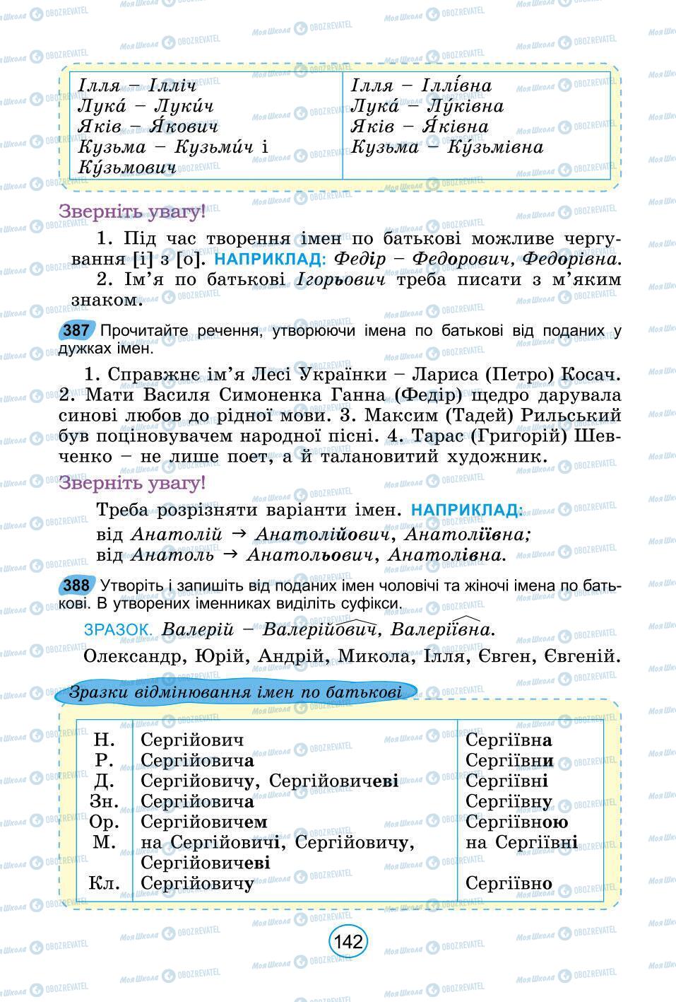 Учебники Укр мова 6 класс страница 142