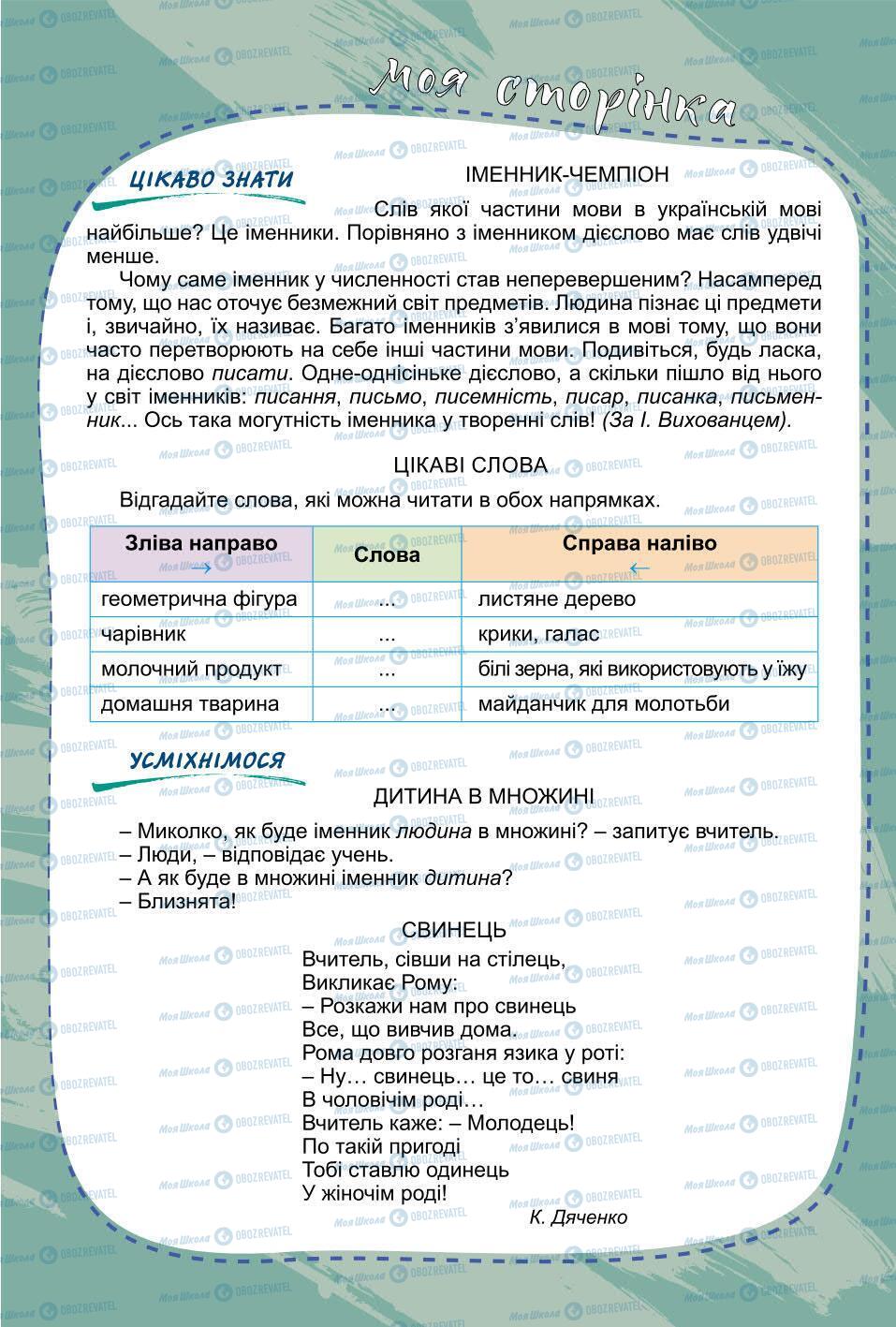 Підручники Українська мова 6 клас сторінка 155