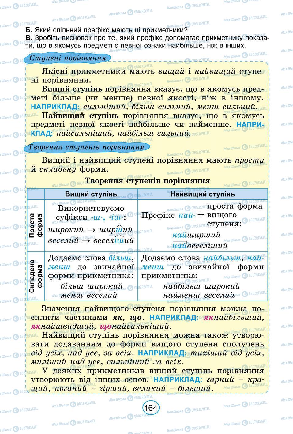 Учебники Укр мова 6 класс страница 164