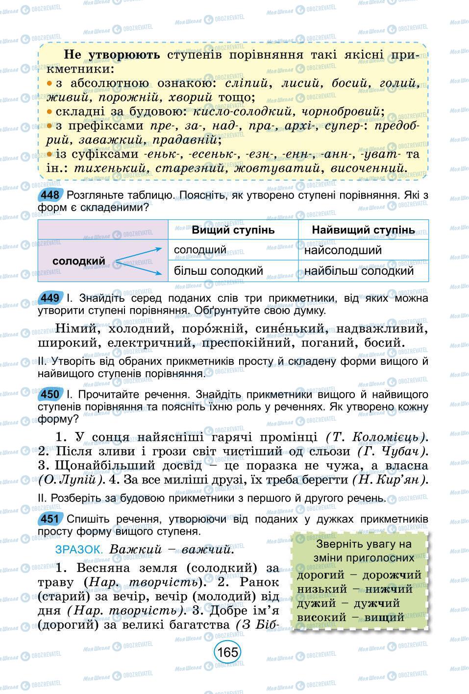 Підручники Українська мова 6 клас сторінка 165