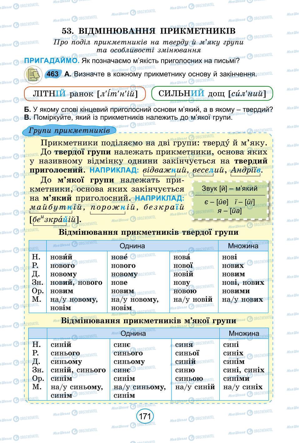 Учебники Укр мова 6 класс страница 171