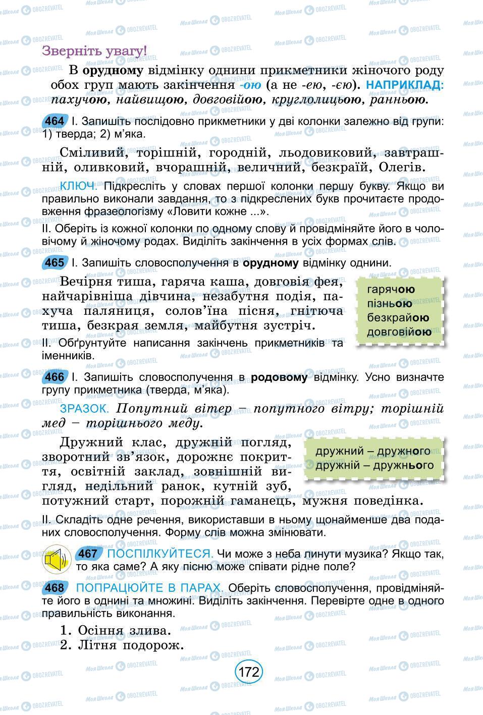 Підручники Українська мова 6 клас сторінка 172