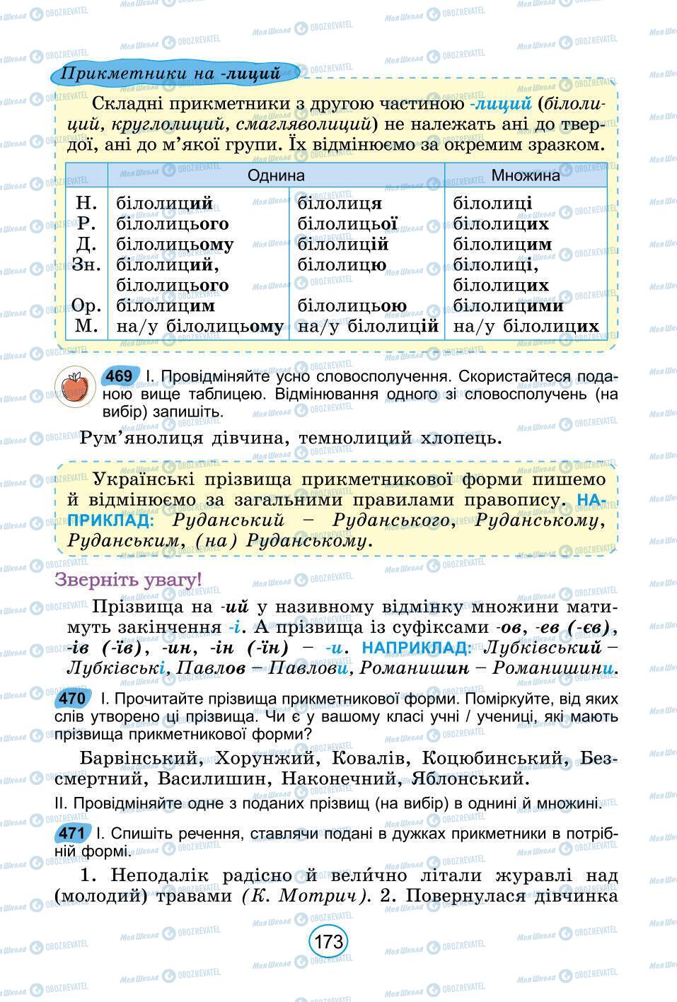 Підручники Українська мова 6 клас сторінка 173