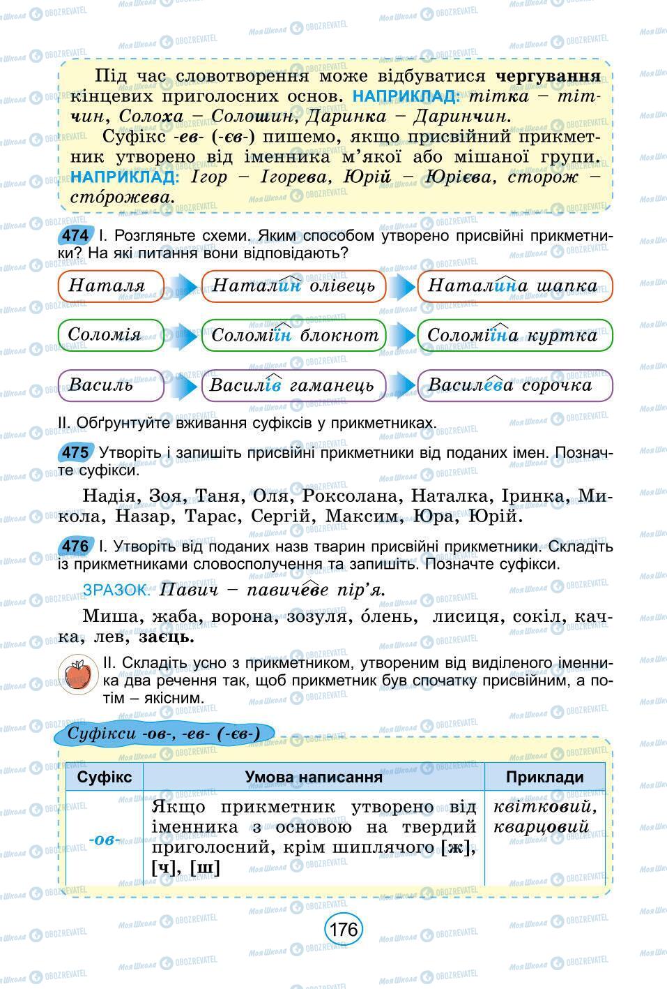 Учебники Укр мова 6 класс страница 176