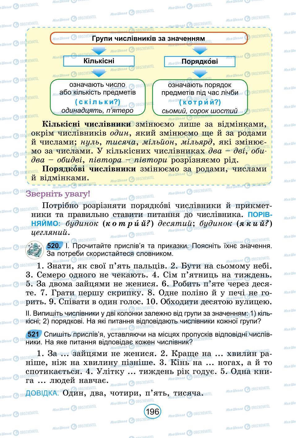 Учебники Укр мова 6 класс страница 196