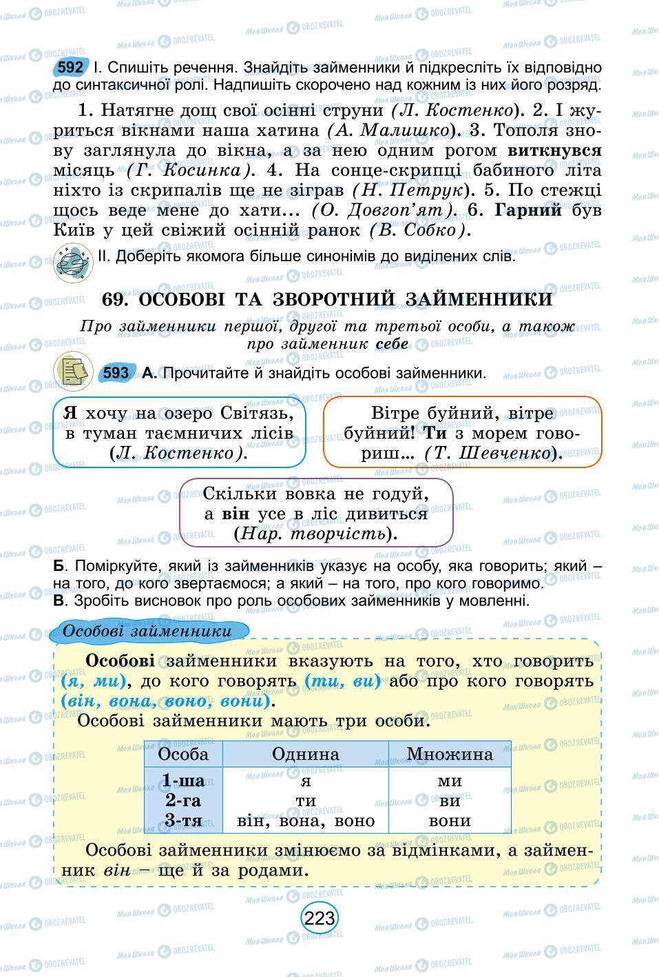 Підручники Українська мова 6 клас сторінка 223