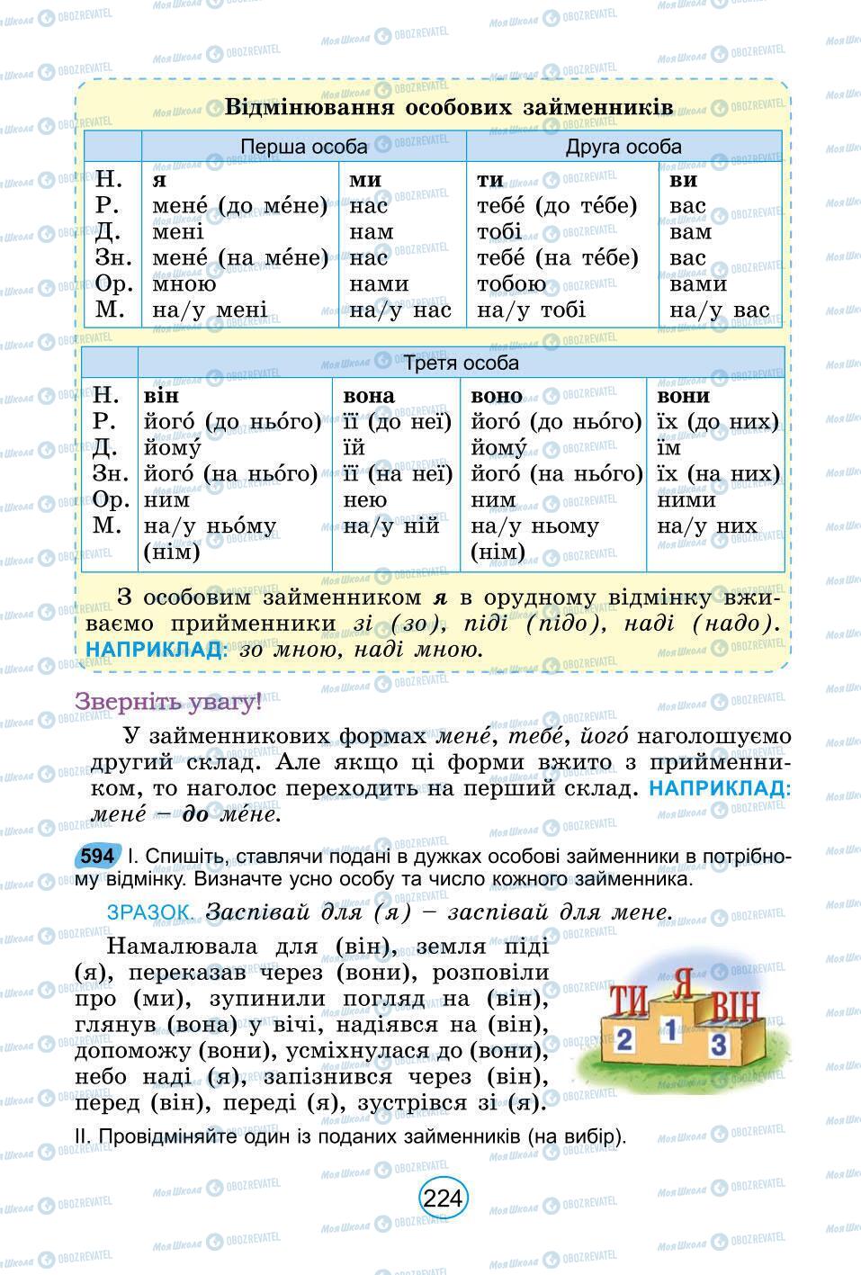 Підручники Українська мова 6 клас сторінка 224