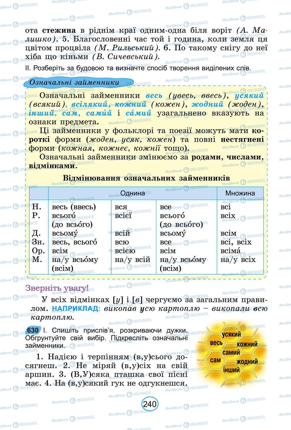 Підручники Українська мова 6 клас сторінка 240